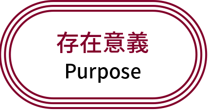 存在意義
